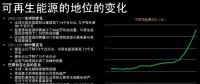 李俊峰：能源革命思維是來(lái)自互聯(lián)網(wǎng)，資源共享、不可壟斷