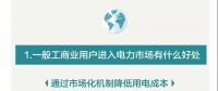 您收到一張來自昆明電力交易中心的一般工商業(yè)用戶入市邀請函！?。?></a></div>
                                        <h3><a href=