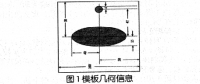 CT系統(tǒng)參數(shù)標(biāo)定問題的分析研究