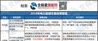 新能源消納、綜合能源服務 儲能可以參與哪些地區(qū)電力市場？