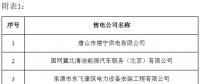 冀北公示24家售電公司（北京推送15家、業(yè)務(wù)范圍變更6家）
