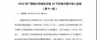 轉(zhuǎn)發(fā)自治區(qū)工信委《2018年廣西電力市場化交易10千伏電力用戶準入名單（第十一批）》的通知