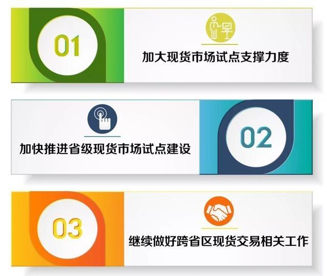 什么是電力現(xiàn)貨？電網(wǎng)公司怎么參與現(xiàn)貨市場(chǎng)？