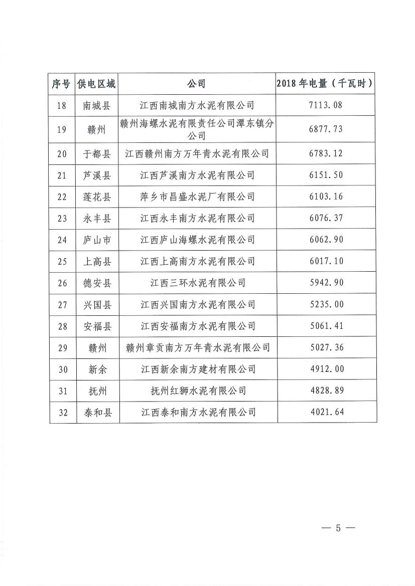 直接向發(fā)電企業(yè)購電！江西鼓勵用電企業(yè)與發(fā)電企業(yè)建立“基準(zhǔn)電價+浮動機(jī)制”的市場化定價機(jī)制