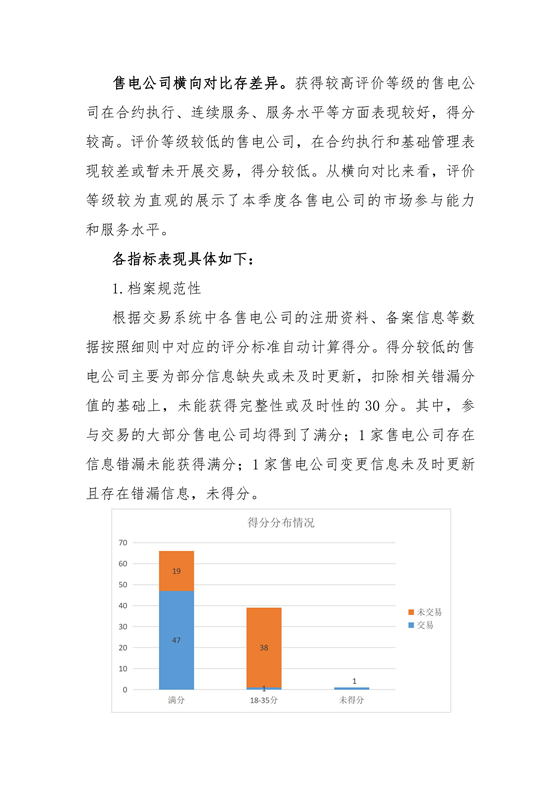 11家售電公司獲3A級！云南2018年四季度電力市場主體信用評價結果