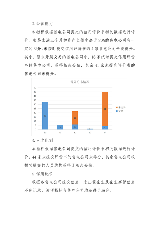 11家售電公司獲3A級！云南2018年四季度電力市場主體信用評價結果