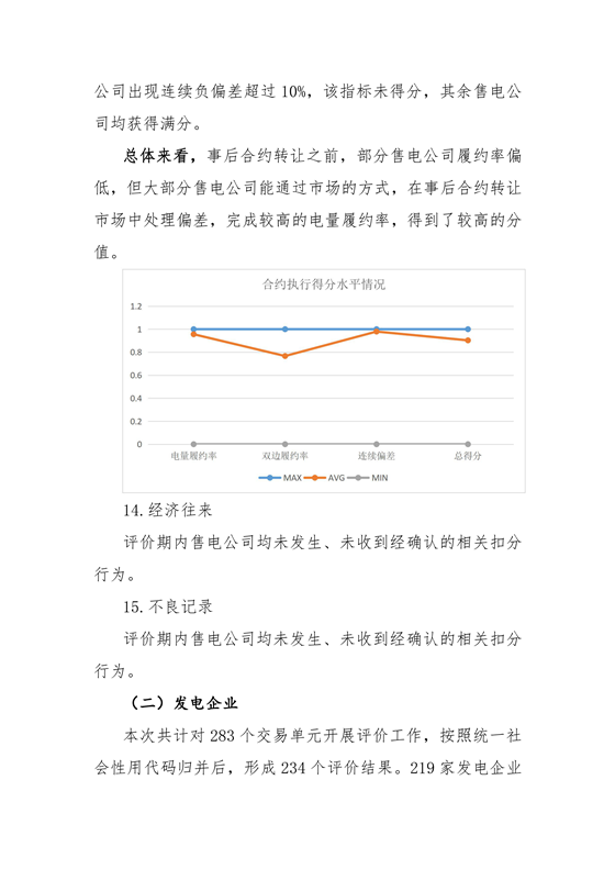 11家售電公司獲3A級！云南2018年四季度電力市場主體信用評價結果