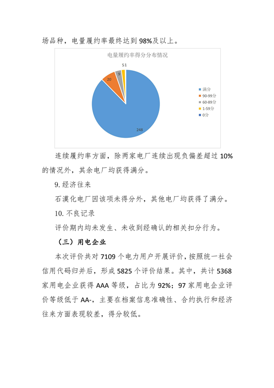 11家售電公司獲3A級！云南2018年四季度電力市場主體信用評價結果