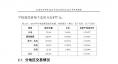云南電力市場2018年運(yùn)行分析及2019年市場預(yù)測