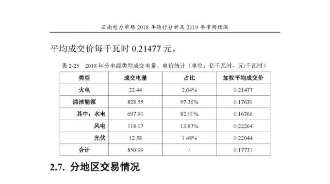 云南電力市場2018年運(yùn)行分析及2019年市場預(yù)測