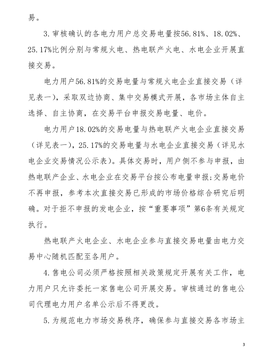 甘肅省2019年度電力用戶與發(fā)電企業(yè)第二批直接交易：規(guī)模133.36億千瓦時(shí)（附聯(lián)系方式）