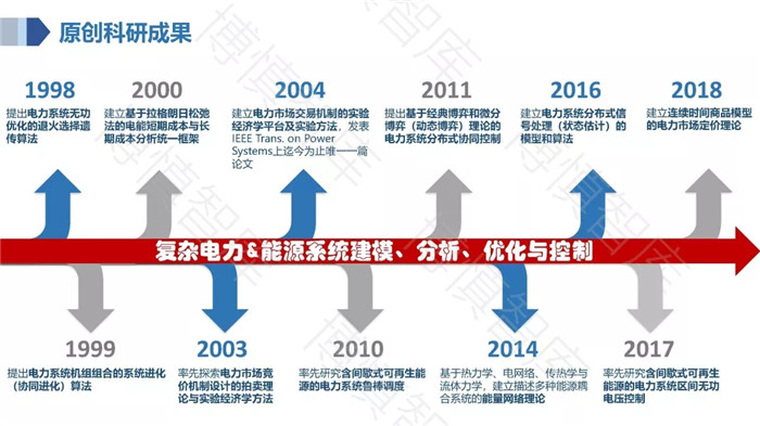 泛在電力物聯(lián)網(wǎng)的概念、體系架構(gòu)及前沿問題