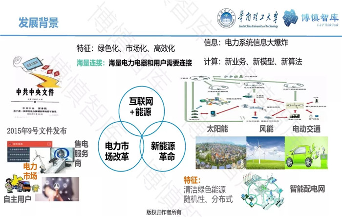 泛在電力物聯(lián)網(wǎng)的概念、體系架構(gòu)及前沿問題