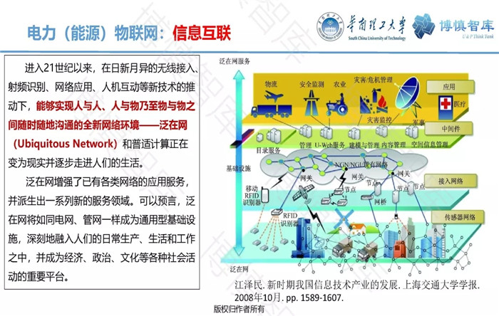 泛在電力物聯(lián)網(wǎng)的概念、體系架構(gòu)及前沿問題