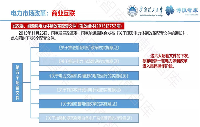 泛在電力物聯(lián)網(wǎng)的概念、體系架構(gòu)及前沿問題