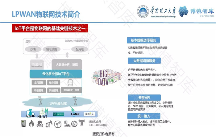泛在電力物聯(lián)網(wǎng)的概念、體系架構(gòu)及前沿問題