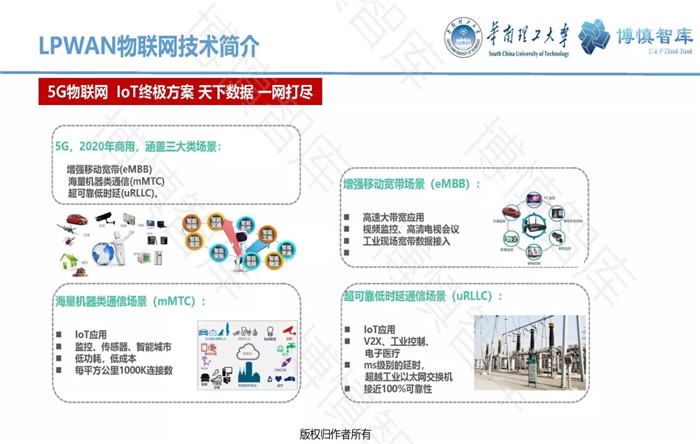 泛在電力物聯(lián)網(wǎng)的概念、體系架構(gòu)及前沿問題