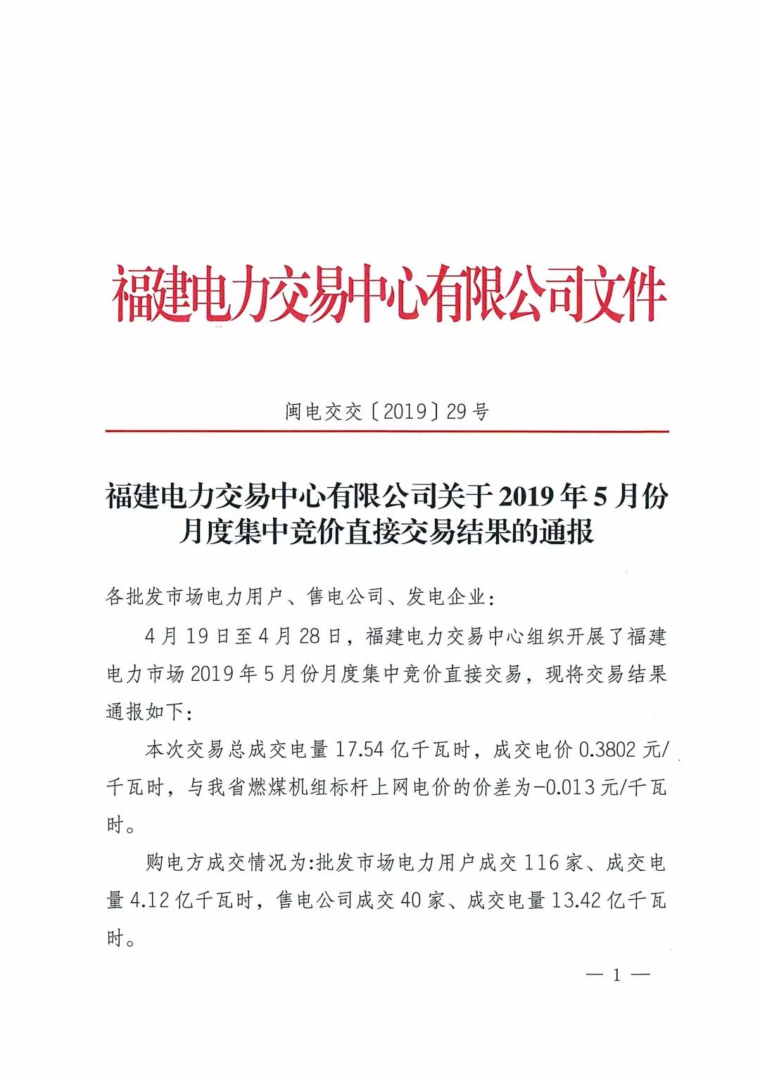 福建2019年5月份月度集中競(jìng)價(jià)直接交易結(jié)果:價(jià)差-0.013元/千瓦時(shí)