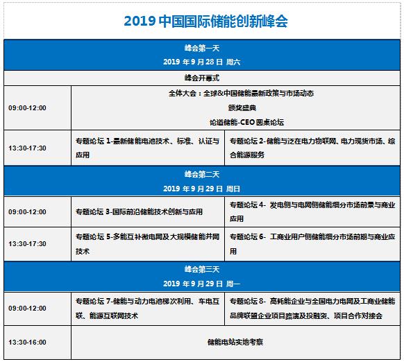 2019中國國際儲(chǔ)能創(chuàng)新峰會(huì) 匯聚全球創(chuàng)新力量  共贏儲(chǔ)能商業(yè)化市場(chǎng)