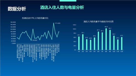 浙江泛在電力物聯(lián)網(wǎng)如何建？
