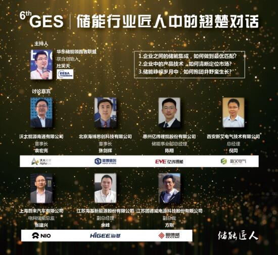 2019第六屆中國(guó)國(guó)際光儲(chǔ)充大會(huì)(6thGES)將于7月8-10日在上海召開