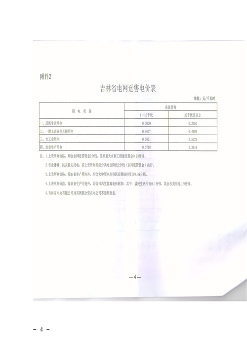 吉林降電價(jià)！一般工商業(yè)電價(jià)及目錄電價(jià)、銷售電價(jià)每千瓦時(shí)降低1.62分錢