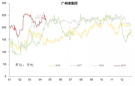 電力市場(chǎng)用戶(hù)多了 發(fā)電企業(yè)利潤(rùn)誰(shuí)來(lái)決定？