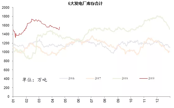 電力市場(chǎng)用戶(hù)多了 發(fā)電企業(yè)利潤(rùn)誰(shuí)來(lái)決定？