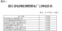 浙江調(diào)整部分<font color=