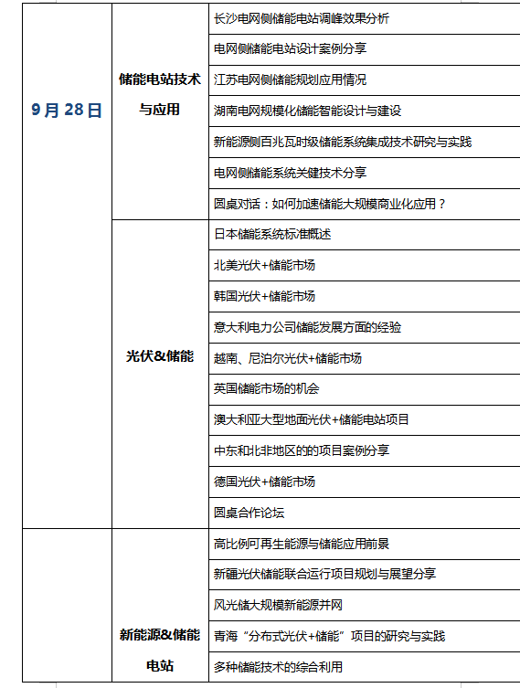 [重大通知九月份南京] 獎項(xiàng)評選已啟動，2019儲能國際創(chuàng)新論壇誠邀您出席（2019年9月28日-30日