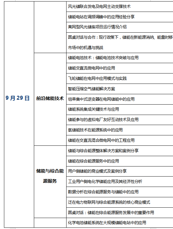 [重大通知九月份南京] 獎項(xiàng)評選已啟動，2019儲能國際創(chuàng)新論壇誠邀您出席（2019年9月28日-30日