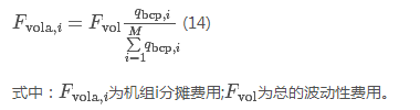 電力現(xiàn)貨市場下的不平衡費用該何去何從？