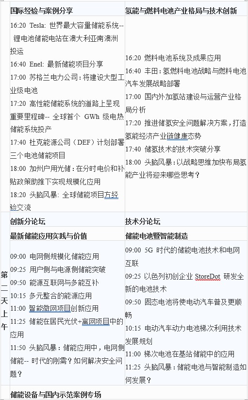 第六屆中國儲能創(chuàng)新與技術(shù)峰會（CESS2019）將于11月25-26在中國深圳盛大開幕！
