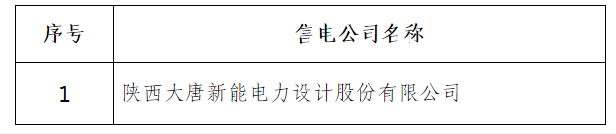 甘肅電力交易中心：甘肅售電公司7家注冊(cè)生效