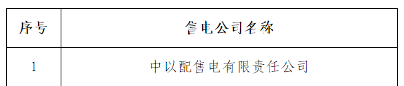 甘肅電力交易中心：甘肅售電公司7家注冊(cè)生效