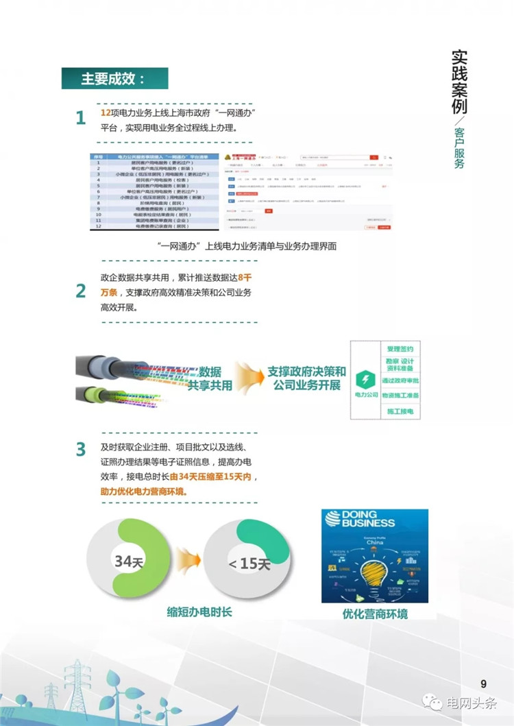 泛在電力物聯(lián)網(wǎng)建設(shè)典型實踐案例