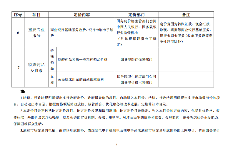  發(fā)改委《中央定價(jià)目錄》公開征意見：煤電、核電上網(wǎng)電價(jià)將視電力市場(chǎng)化改革進(jìn)程適時(shí)放開由市場(chǎng)形成