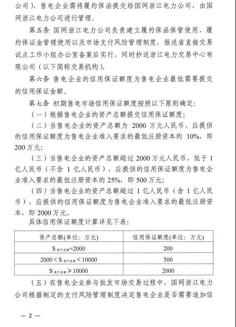 新規(guī)！浙江擬按售電企業(yè)資產(chǎn)總額繳納保函 最高2000萬