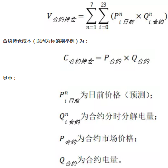 售電公司在中長期增量合約交易中的策略優(yōu)化