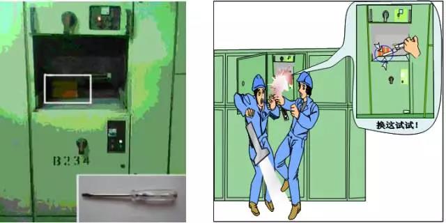 14起典型電力事故案例分析，電力人必看！
