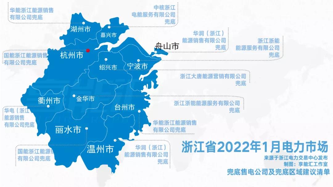 浙江“兜底”售電為何有人點(diǎn)贊有人不爽？