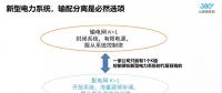 增量配電的春天來(lái)了？