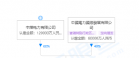 國(guó)家電投賣出虧損火電資產(chǎn)！哪家企業(yè)接盤了？