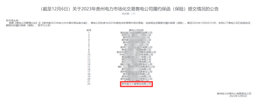 誠信是一種操守，售電亦然