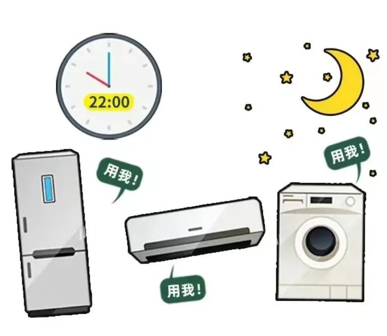 階梯電價(jià)和分時(shí)電價(jià)有什么區(qū)別？看完這篇就懂了