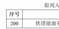 廣西將新增1家售電公司:鐵塔能源有限公司廣西分公司