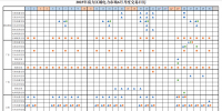 2023年南方區(qū)域電力市場6月月度交易日歷