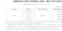 湖南2023年7月電網(wǎng)代理購(gòu)電價(jià)格公布