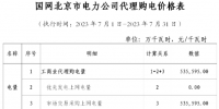 北京2023年7月電網(wǎng)企業(yè)代理購(gòu)電價(jià)格公布