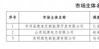 山東電力交易中心:3家發(fā)電企業(yè)申請注冊